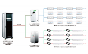 分享火災(zāi)應(yīng)急標(biāo)志燈接線圖的工作原理